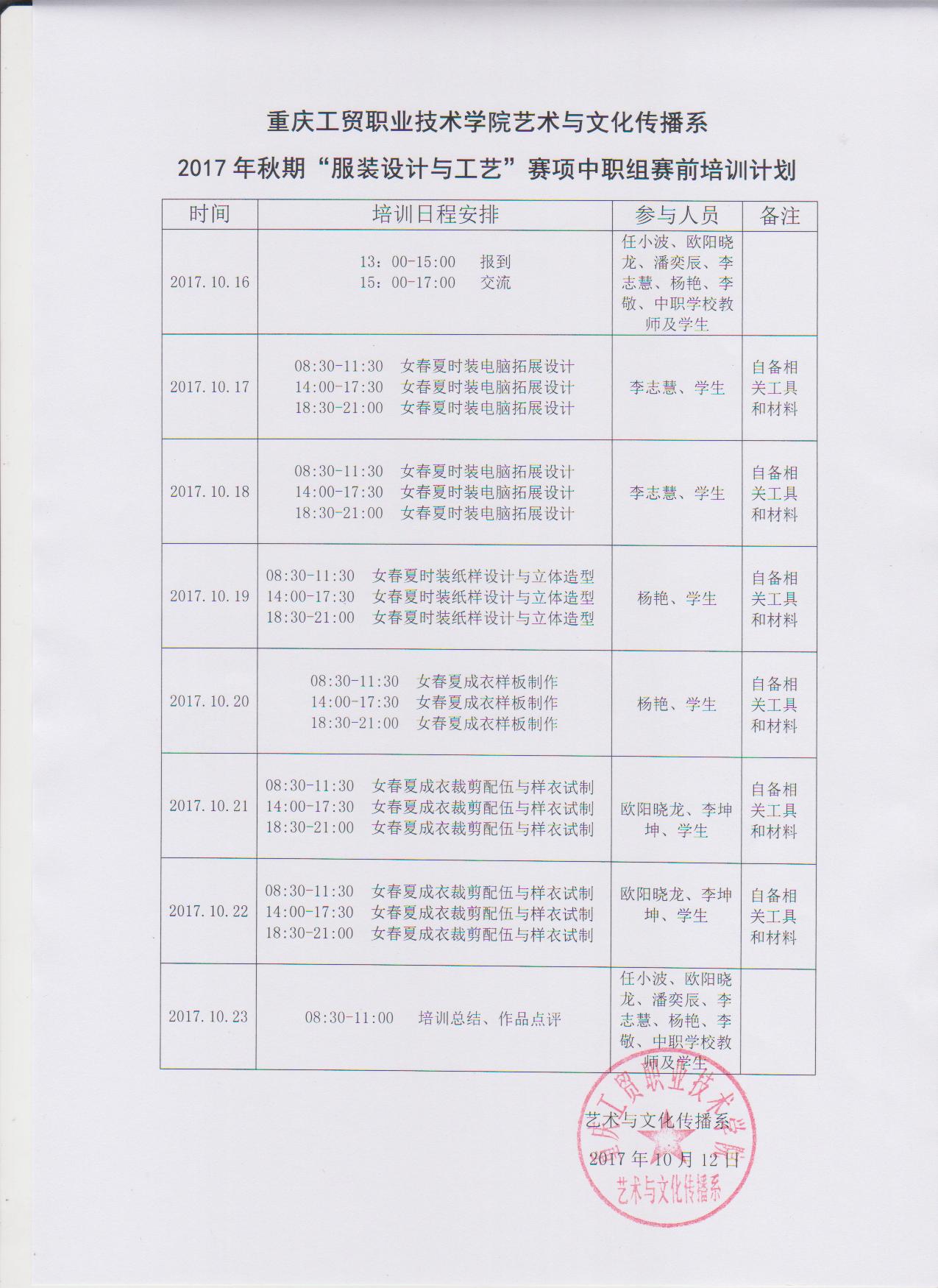 奉节职教中心师生在我系进行市赛强化培训